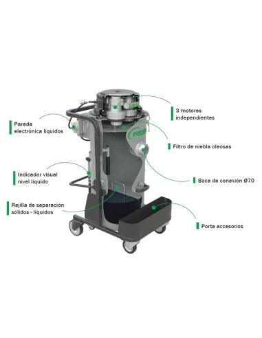 RGS Aspirador Industrial Monofasico...