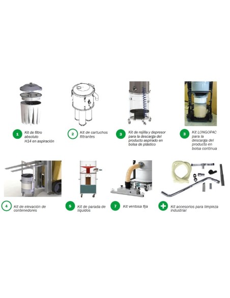 RGS Aspirador Industrial Monofasico ONE103